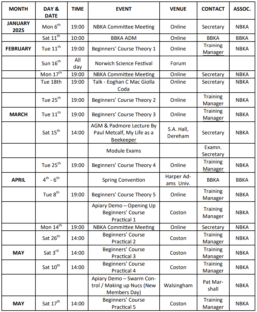 2025 Events Page 1